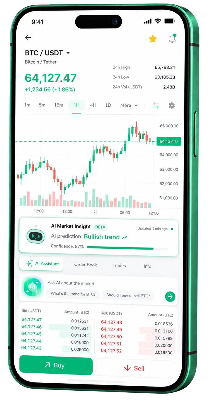 Visualização mobile de trading Dinamica Prolexis